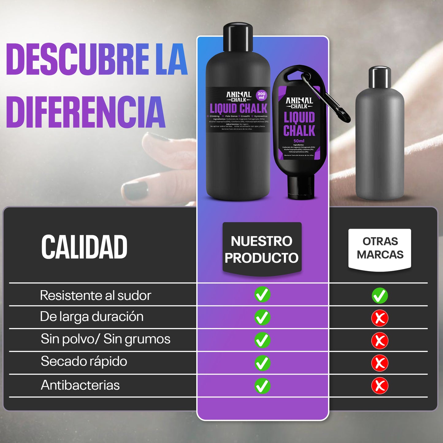 Liquid Chalk pack 250ml + 50ml